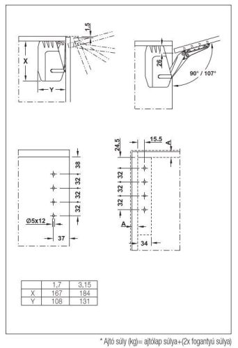 FOREST HAFELE FELNYÍLÓ VASALAT 372.91.33, 3,8-12,4 kg