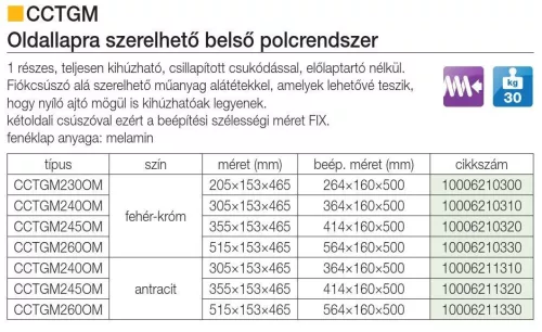 FOREST CCTGM polcrendszer, oldallapra szerelhető, króm-fehér, 364 mm