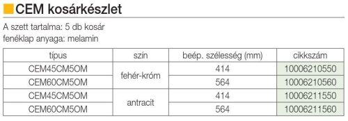 FOREST CEM VGF KOSÁRKÉSZLET, antracit, 414 mm