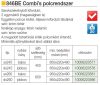 FOREST 846BE Combi's polcrendszer, króm-fehér, Jobbos, 450 mm, 850 x 220 x 490 mm