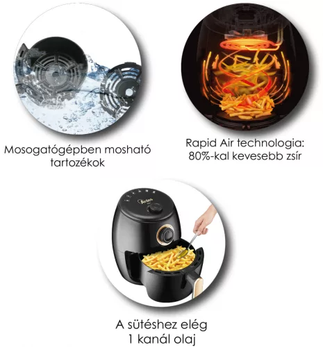 ARDES 1k32 2 literes air fryer forrólevegős sütő