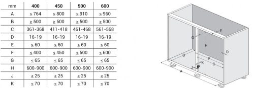 Kesseböhmer LeMans II ARENAplus classic beakasztható polc, hófehér/króm, 400 mm, Jobbos
