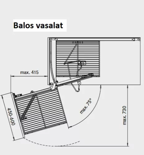 Kesseböhmer MagicCorner ARENAplus classic tálca szett, króm/hófehér, min. 450 mm