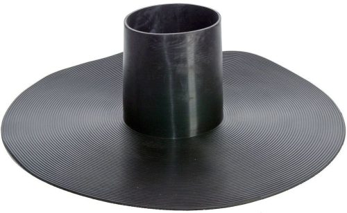 vilpe® párazáró gallér