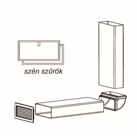 SIRIUS páraelszívó aktívszén-szűrő szett