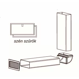 SIRIUS páraelszívó aktívszén-szűrő szett