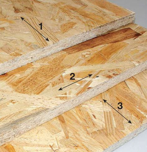 8 mm natúr OSB-3 faforgácslap