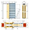 ECLISSE LUCE UNICO egyszárnyú tolóajtó kőműves falhoz 15 cm-es falvastagsághoz (90×200 cm)