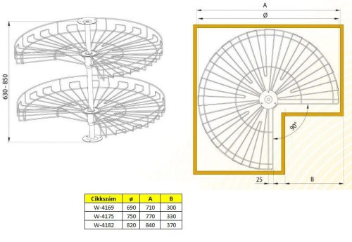 Konyhai forgókosár 3/4 - 750 mm