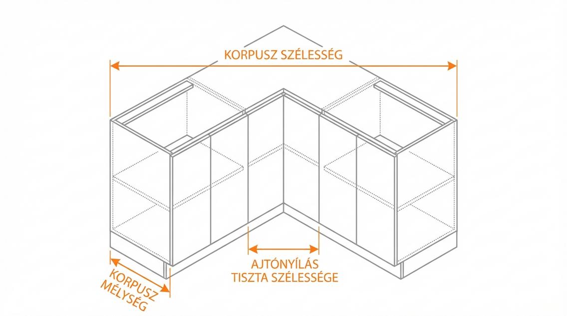 Technikai rajz egy sarokszekrényről, amely bemutatja a legfontosabb méreteket, mint a korpusz szélessége, mélysége és az ajtónyílás tiszta szélessége.